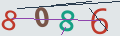verifycode